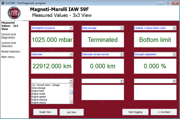 SECONS FiatDiag Measured Values - 3x3 View