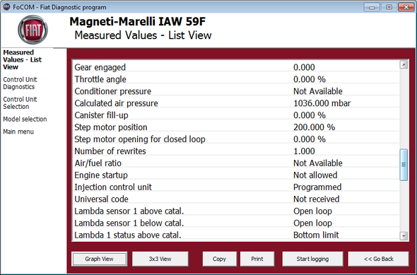 SECONS FiatDiag Measured Values - List View