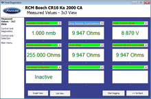 SECONS FoCOM Measured Values - 3x3 View