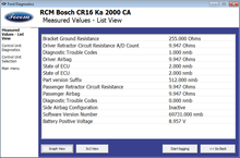 SECONS FoCOM Measured Values - List View