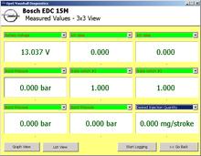 SECONS OpelDiag Measured Values - 3x3 View